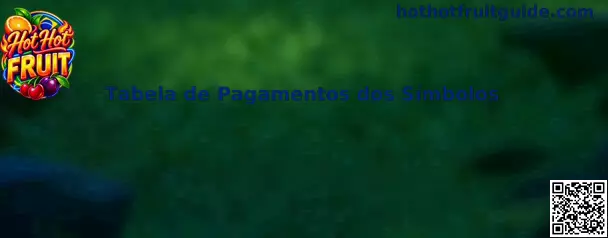 Tabela de Pagamentos dos Símbolos Hot Hot Fruit
