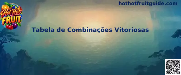 Tabela de Combinações Vitoriosas